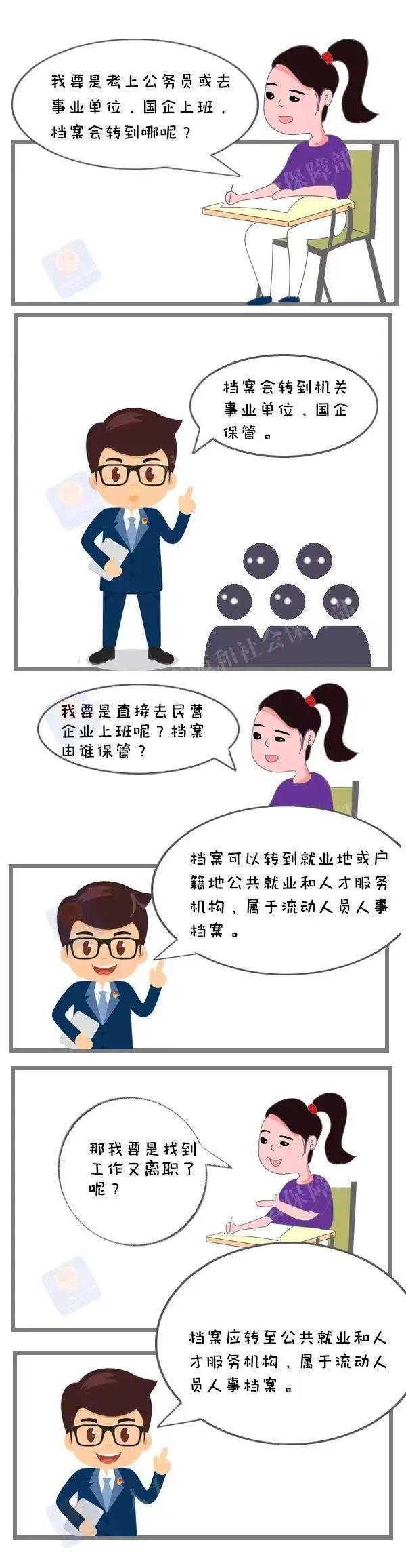 毕业千万要留意这件事！职称、考试、社保……都得用